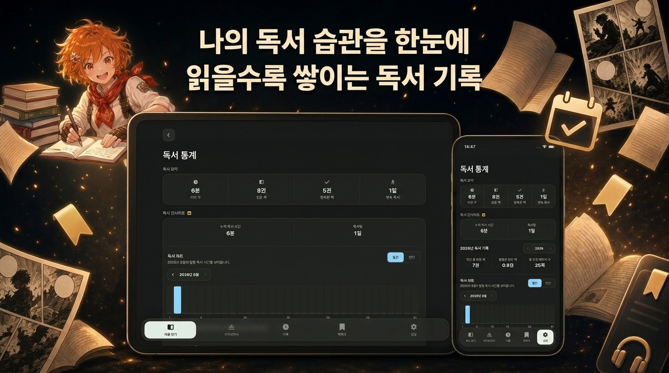 Readive 모바일 독서 통계
